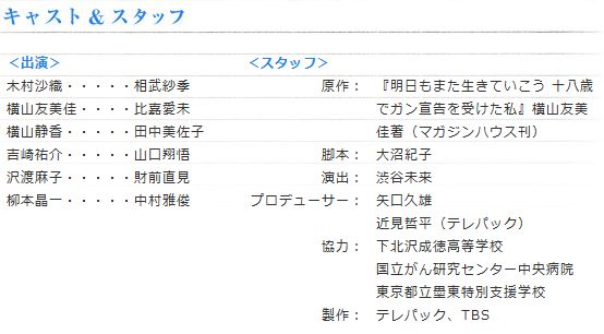 明日もまた生きていこう キャスト 明日もまた生きていこう ドラマ テレビ あらすじ 感想 視聴率